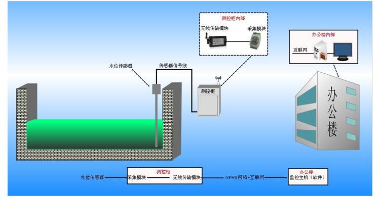 918博天堂·(中国)最新官方网站