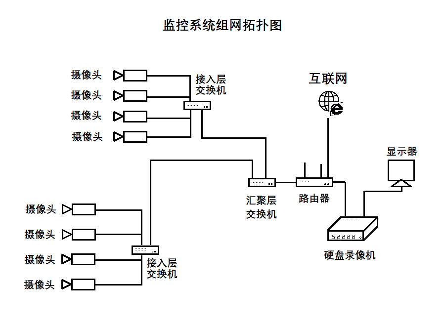 918博天堂·(中国)最新官方网站