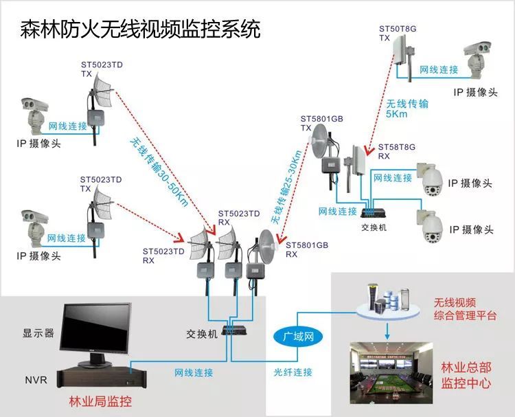 918博天堂·(中国)最新官方网站