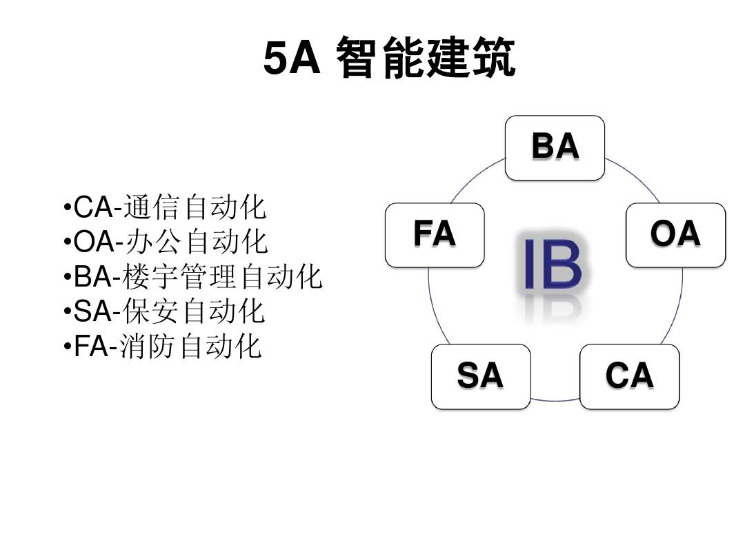 918博天堂·(中国)最新官方网站