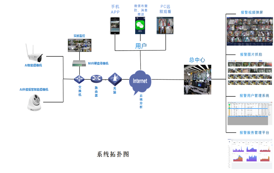 918博天堂·(中国)最新官方网站