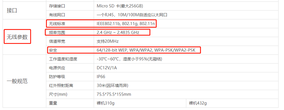 安防监控公司 监控装置公司 萤石 摄像头 5G